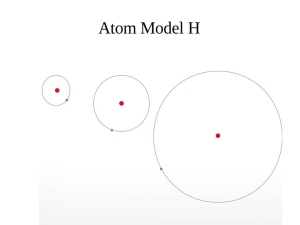 Atom Model H ohne Helix