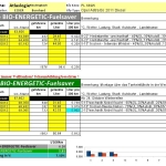 opelastratab